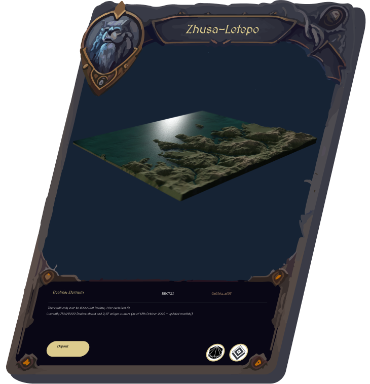 Realm card