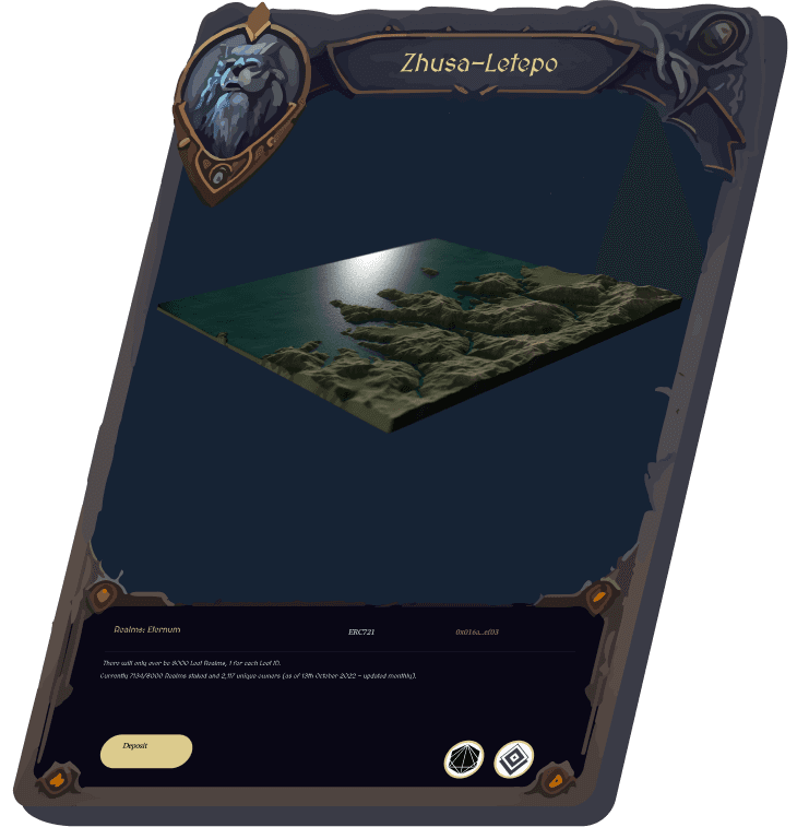 Realm card